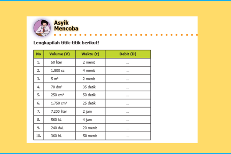 Kunci Jawaban Matematika Kelas 5 SD MI Halaman 75 Menghitung Debit - Ringtimes Bali - Halaman 3