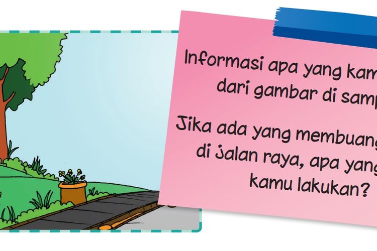 Informasi Apa  yang Kamu Peroleh dari  Gambar  di Samping 