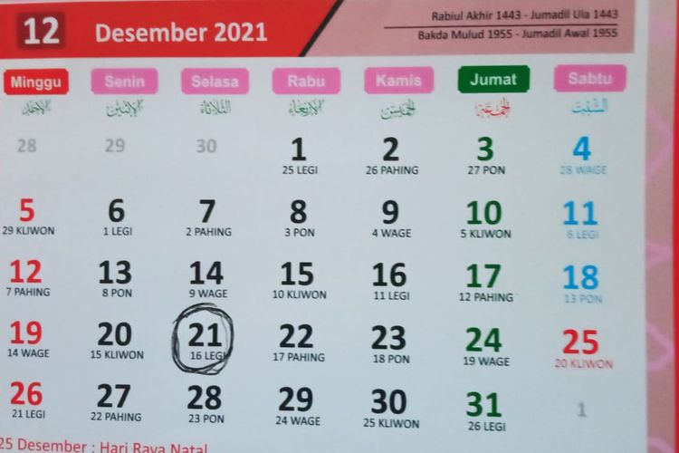 Angka Unik Di Bulan Desember 2021 Jatuh Di Selasa Legi Benarkah Hari Keberuntungan Kabar Banten