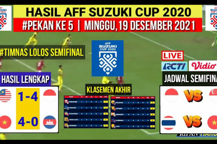 Piala aff suzuki 2021 jadual