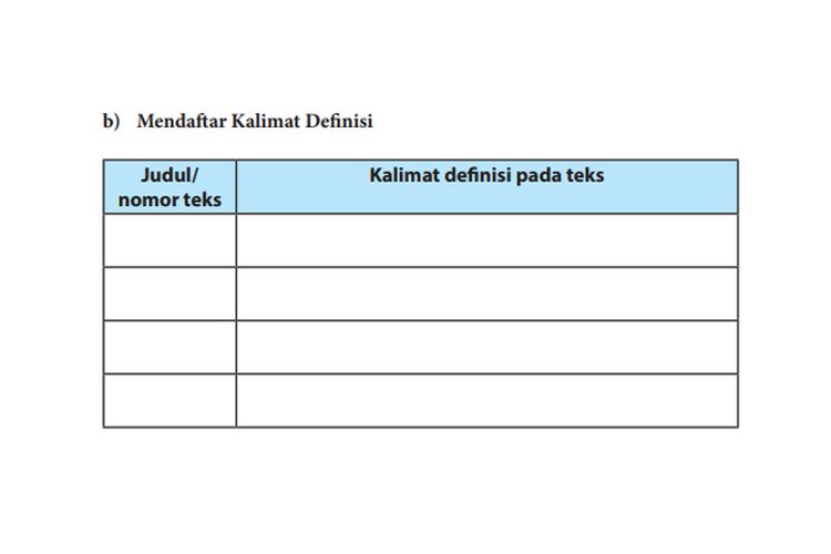 Mendaftar Kalimat Definisi pada Teks Halaman 131, Kunci