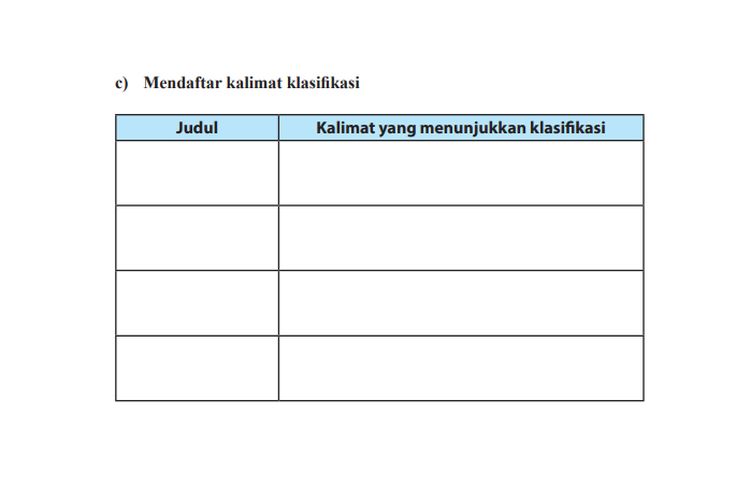 Mendaftar Kalimat Klasifikasi Halaman 131, Kunci Jawaban
