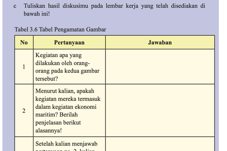 Kunci Jawaban IPS Kelas 8 Halaman 168, Aktivitas Kelompok Tabel 3.6 Potensi Ekonomi Maritim Indonesia - Ringtimes Bali - Halaman 2