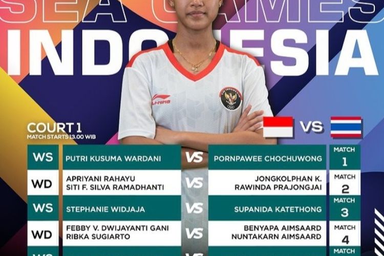 Final Bulu Tangkis Sea Games 2021 Indonesia Vs Thailand Kejutan