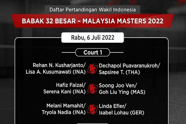 Link Live Score Malaysia Masters 2022 Babak 32 Besar Hari Ini Rabu 6