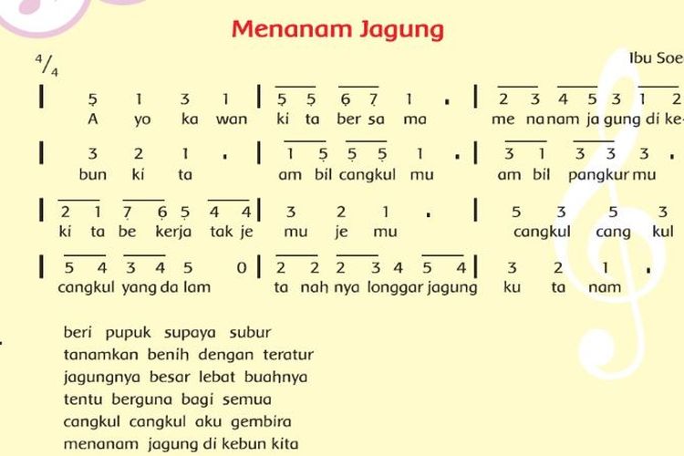 Kunci Jawaban Tema 2 Kelas 4 Halaman 11, 12: Tinggi Rendah Nada dari Notasi Angka Lagu Menanam Jagung