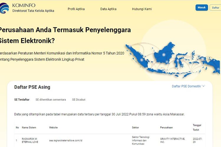 Cara Cek Aplikasi yang Terdaftar di PSE Kominfo, Situs Mana Saja yang Diblokir Lagi? - Berita DIY