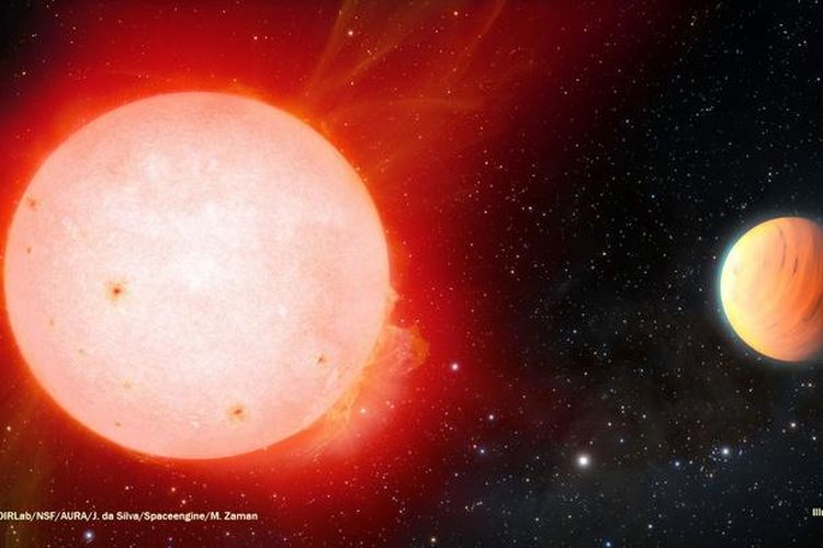 Scientists discover a new planet very similar to marshmallows with its soft atmosphere