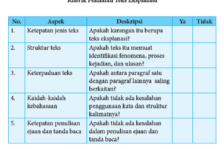 Kunci Jawaban Bahasa Indonesia Kelas 8 Halaman 151 Kegiatan 5.9 B ...