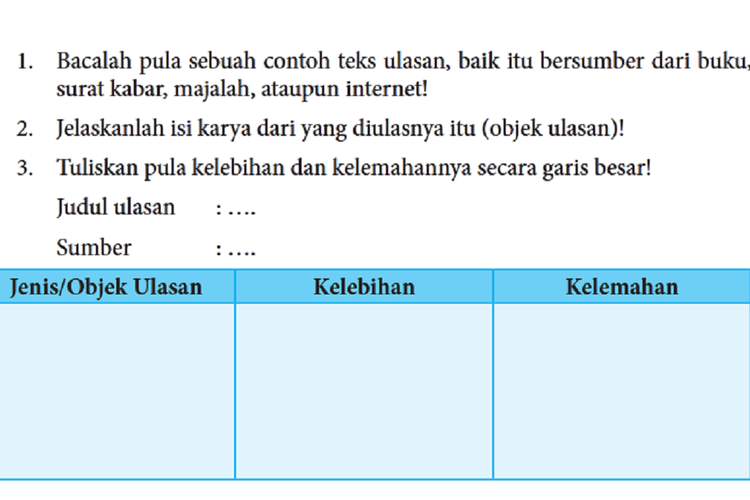 Kunci Jawaban Bahasa Indonesia Kelas 8, Halaman 159 Kegiatan 6.2 Bagian ...