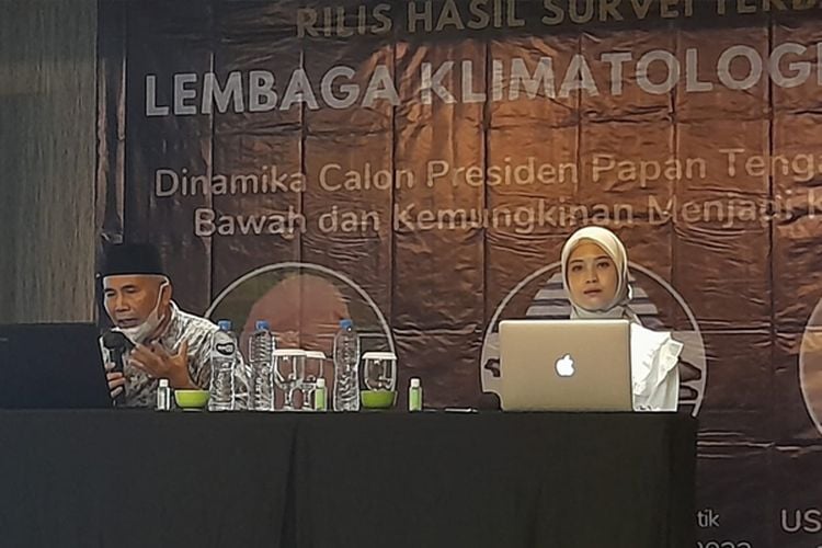 Persaingan Capres Pemilu 2024 Mengerucut ke 3 Nama Tapi Nama Moeldoko Bisa jadi Kuda Hitam, Menurut Riset LKP