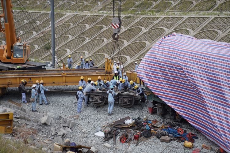 Polri Selidiki Insiden Anjloknya Kereta Teknis Proyek KCJB, Tim Labfor ...