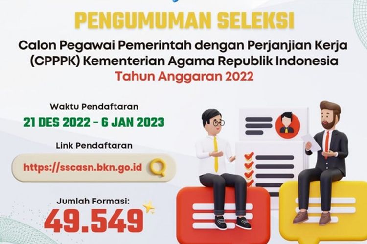 Link Informasi Seleksi CPPPK Kemenag 2022, Mulai dari Kriteria, Persyaratan, Tahapan, Jadwal, Hingga Formasi