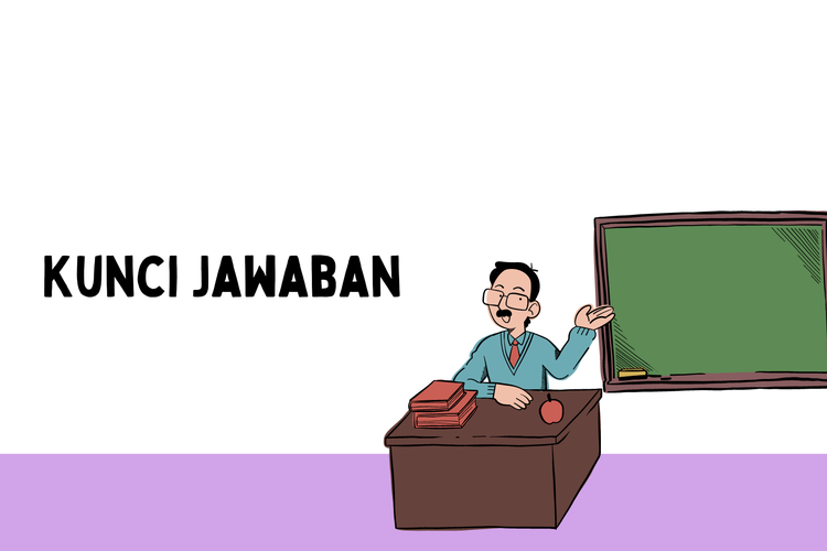 Kunci Jawaban Soal Post Test Modul 2 Topik 2 Contoh Penerapan Asesmen