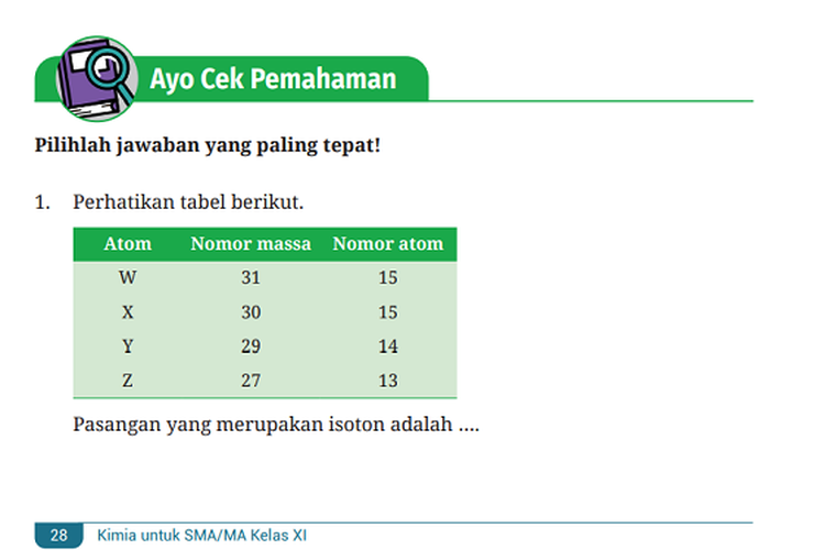 Kunci Jawaban Kimia Kelas Sma Halaman Struktur Atom Dan