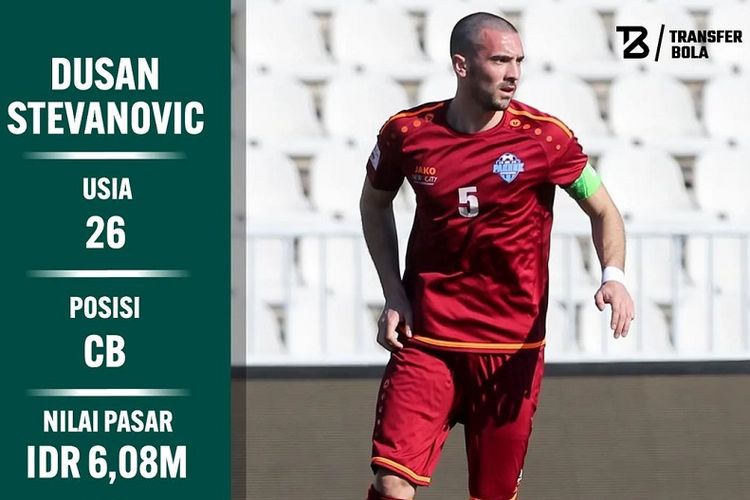 FK Vojvodina vs FK Radnik Surdulica: Live Score, Stream and H2H