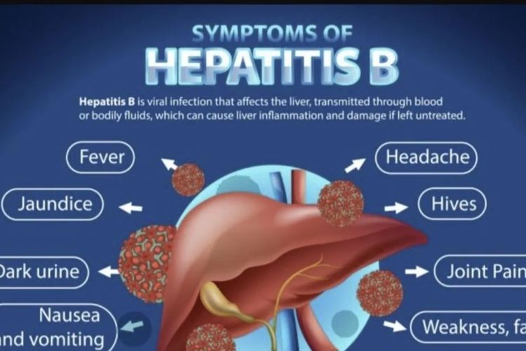 Mencegah Hepatitis B Generasi Depan: Upaya Kemenkes Indonesia Dalam ...