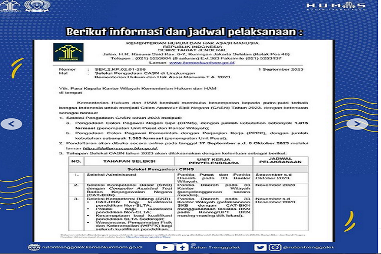 Formasi CPNS Kemenkumham 2023 PDF Lulusan SMA dan S1 Lengkap Link Download, Silakan Share