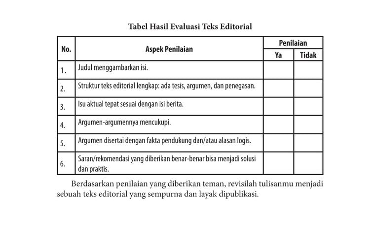 Kunci Jawaban Bahasa Indonesia Kelas 12 Halaman 106 107, Menulis Teks ...