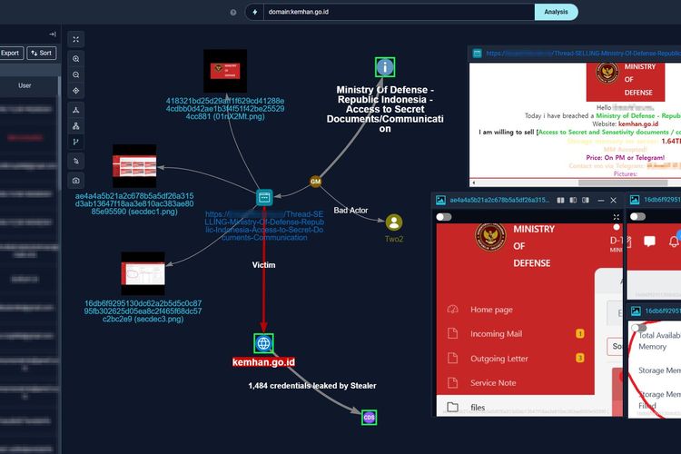 Situs Kementerian Pertahanan Dibobol Hacker, Diklaim Tak Ada Penjualan Dokumen Rahasia di Pasar Gelap