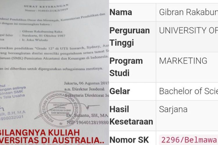 Soal Tudingan Ijazah Palsu Gibran Rakabuming Kalau Lulusan Smk Kenapa