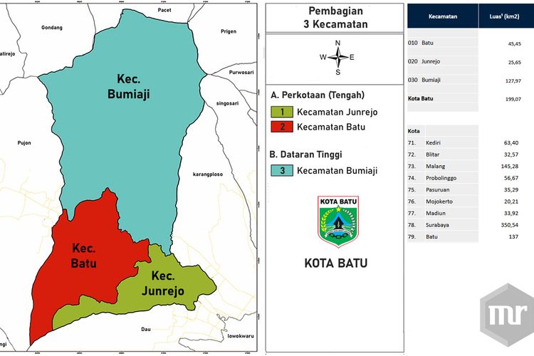 Luas Wilayah Kota Batu: Benarkah Saat Ini Jadi Kota Terluas Nomor 2 Di ...