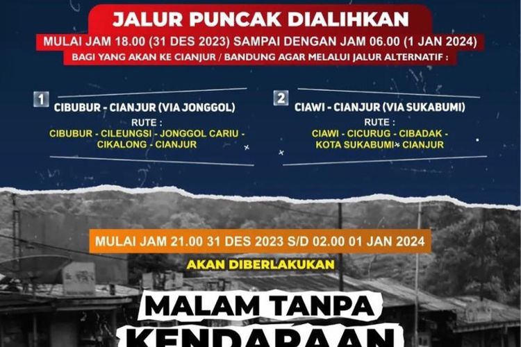 Jalur Puncak Dialihkan Tanggal Desember Mulai Pukul Wib Cek Jalur Alternatif