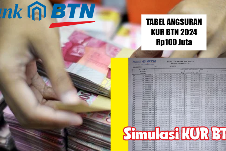 Tabel KUR BTN 2024: Modal Usaha UMKM Hingga Rp100 Juta, Bunga Rendah ...