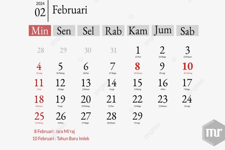 29 Februari 2024 Hari Kabisat Yang Hanya Muncul Di Kalender Setiap Empat Tahun Malang Raya 7289