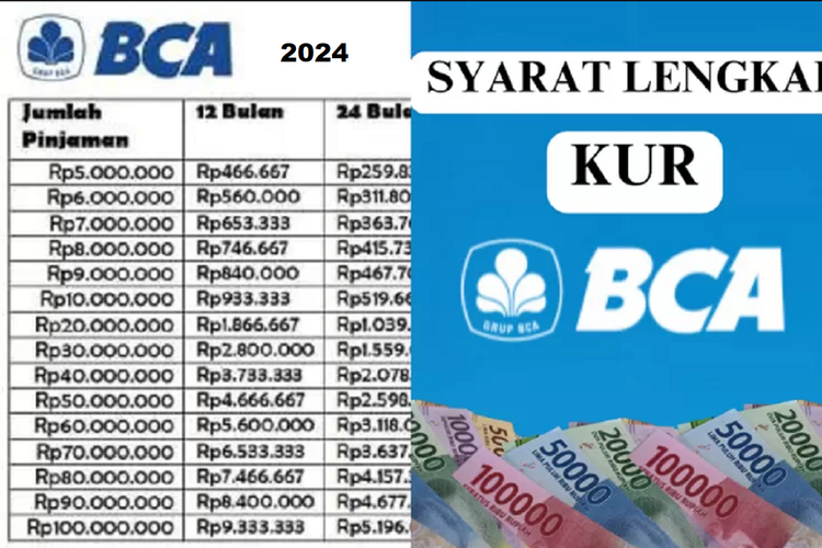 Aplikasi Pinjaman Online Blue Kilat 2024