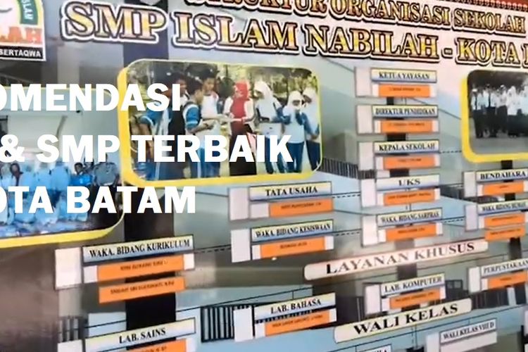 12 MTs Dan SMP Terbaik Di Batam Terakreditasi A, Referensi Daftar 2024 ...