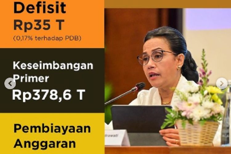 Gaji PNS 2024 Naik Berapa Persen? Ini Rincian Gaji Dan Tunjangan ASN ...