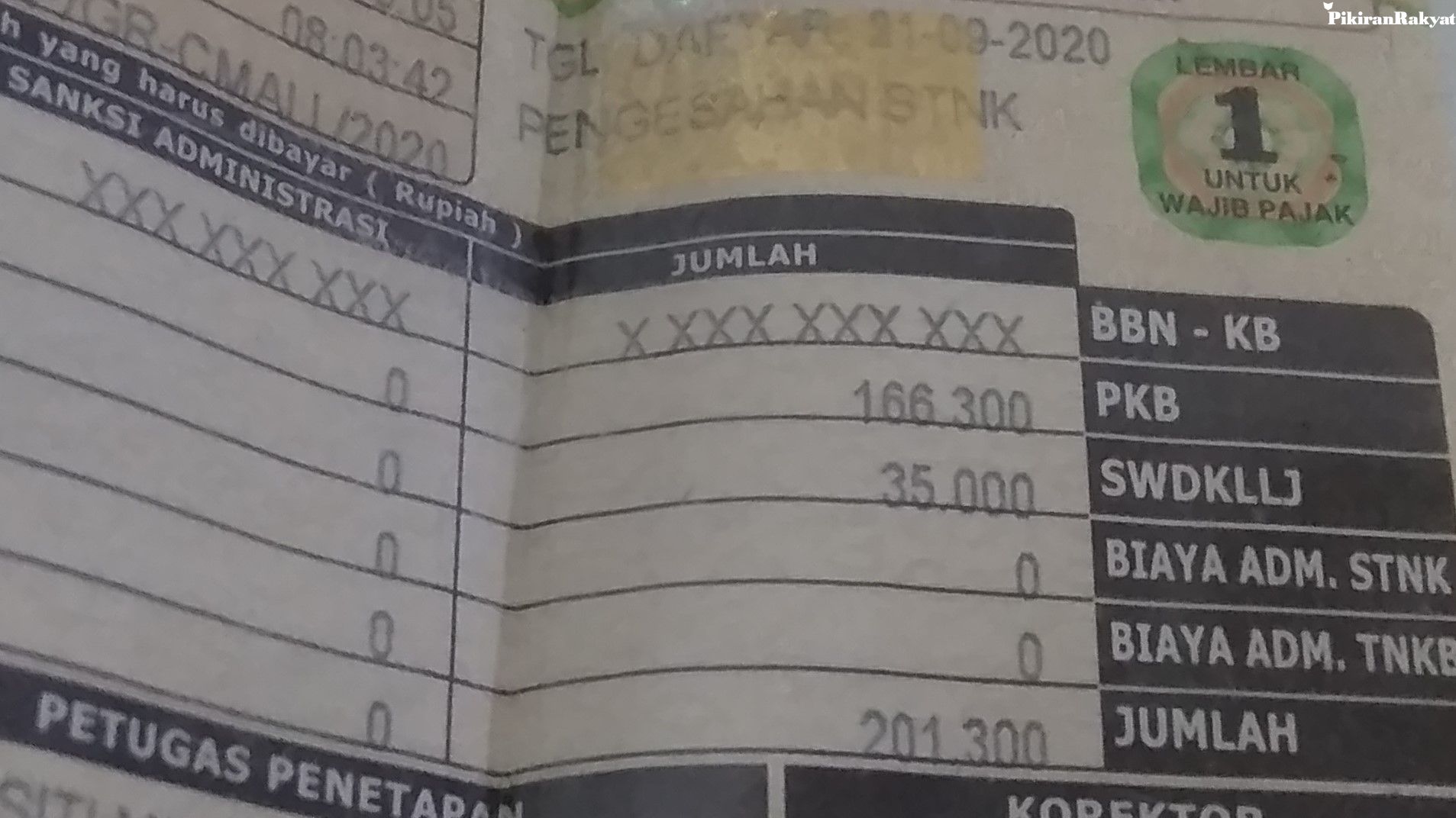 Misteri di Balik Nomor Polisi Terjual: Mengurai Informasi dari Hasil Scan STNK Online