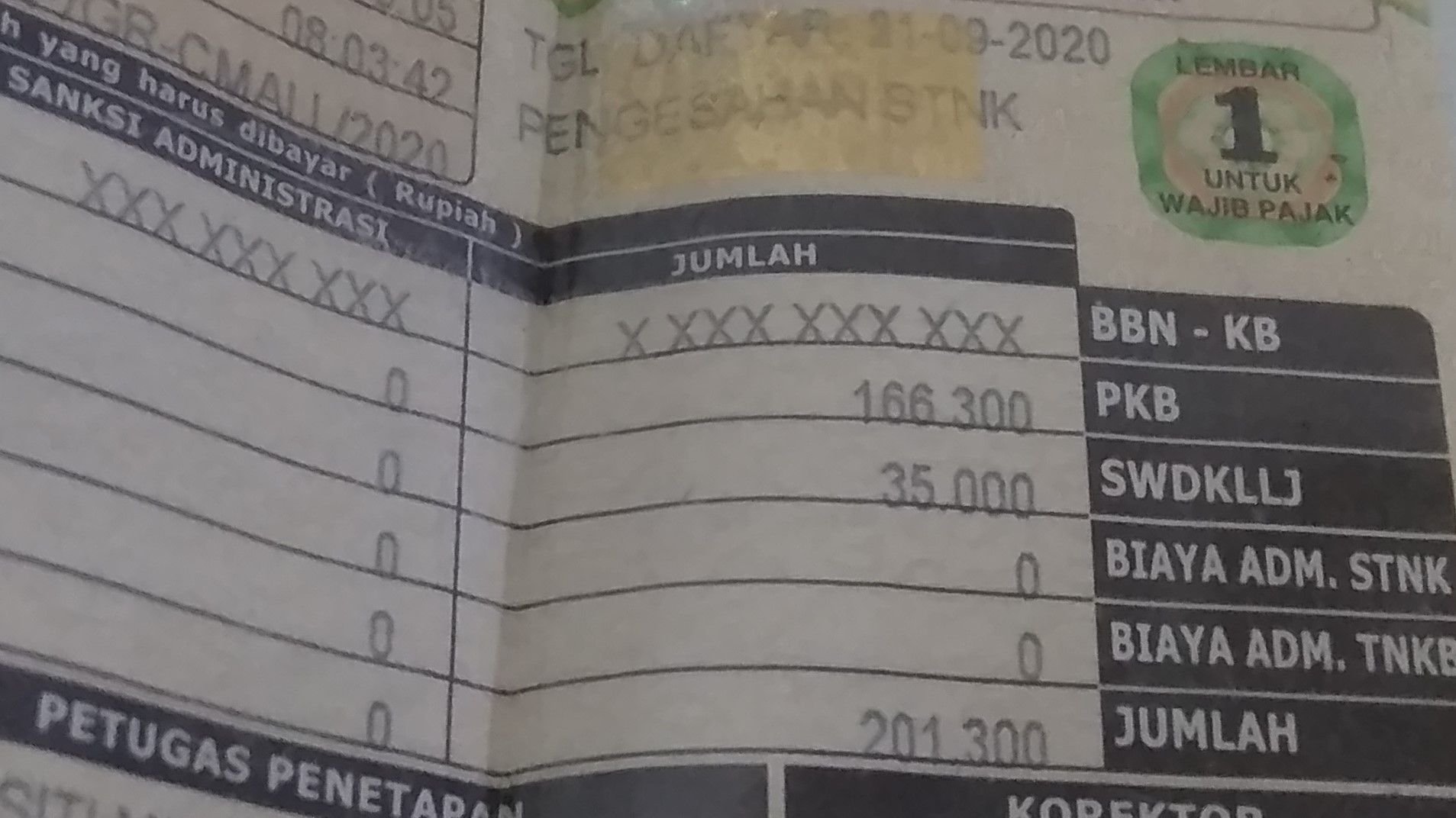 Cara Mengurus Balik Nama Stnk Kendaraan Bermotor Lengkap Dengan Syarat Dan Biayanya Berita Diy