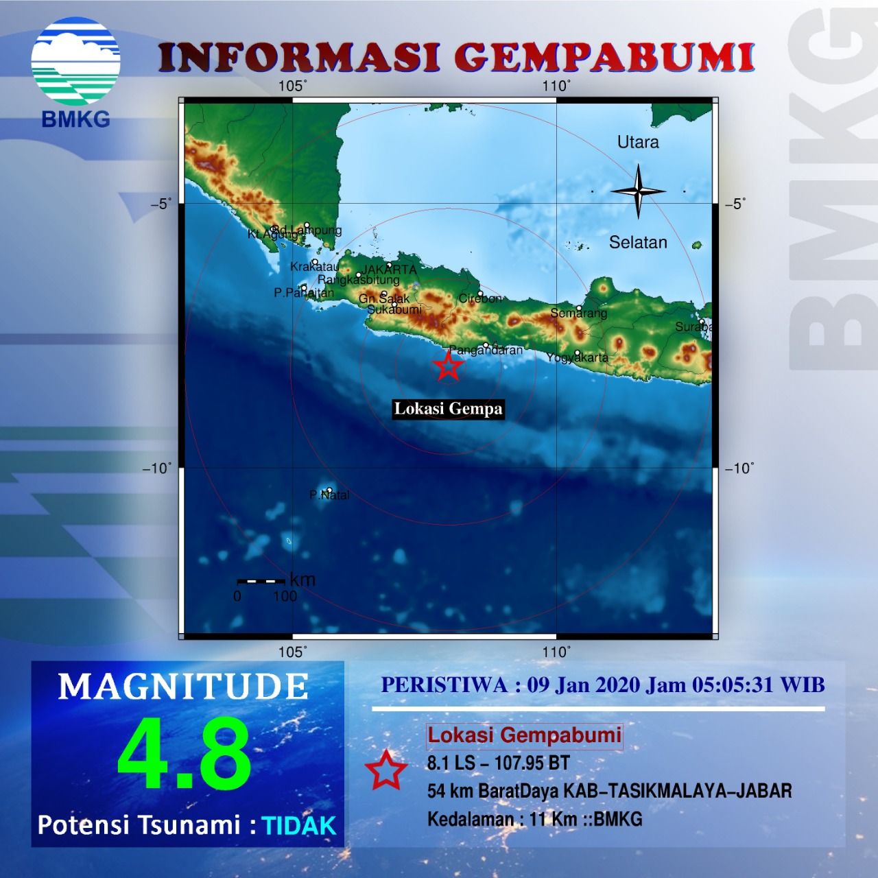 GEMPA Bumi Tasikmalaya pada 9 Januari 2020.*