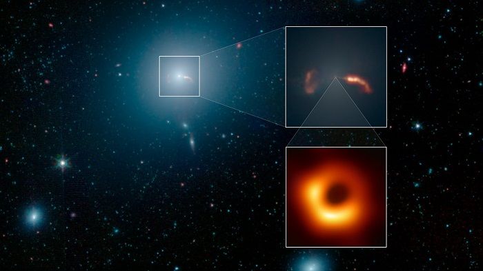Gambar lubang hitam pertama yang diambil dari teleskop Event Horizon.*