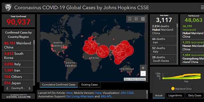Perkembangan Terkini Virus Corona Secara Global Kasus Di Korea Selatan Terbesar Kedua Di Dunia Portal Jember