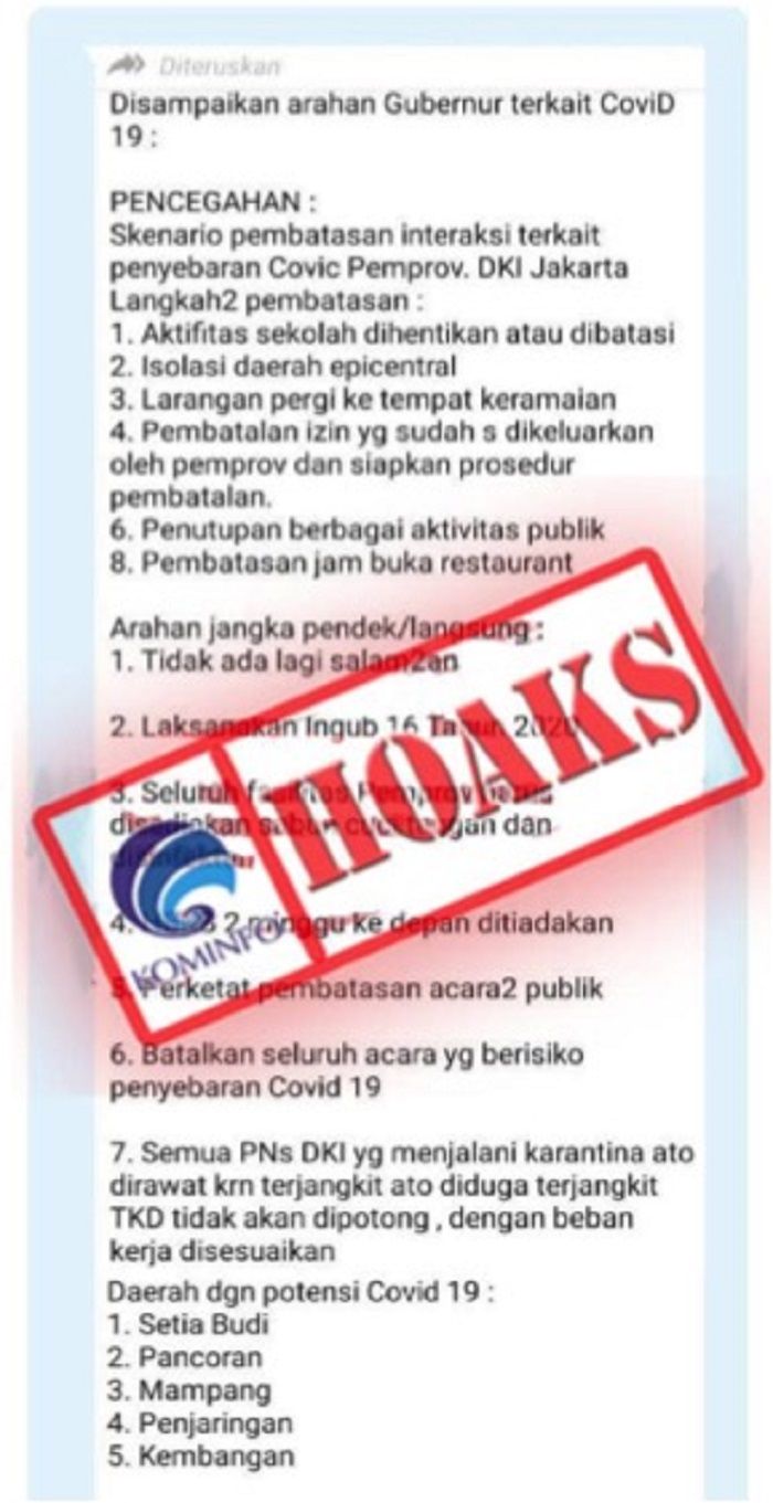 HOAX 5 Daerah di Jakarta yang terindikasi virus corona.*