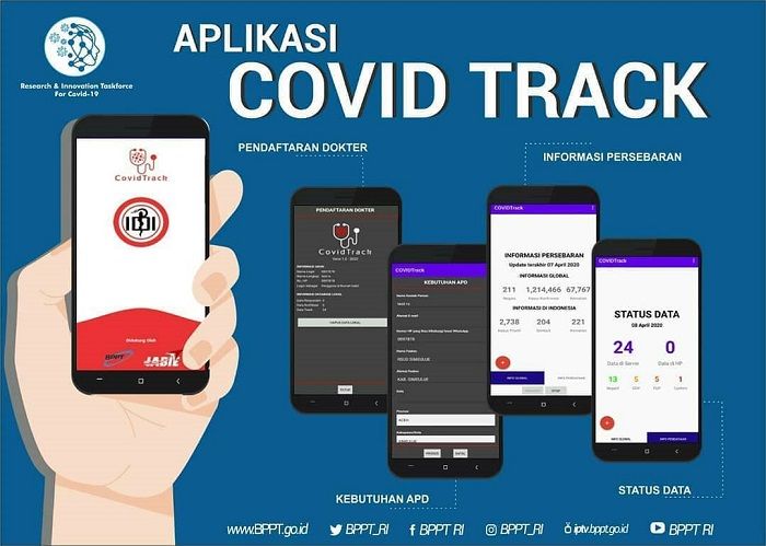 Cara Kerja Aplikasi  Mobile Covid Track yang Bertujuan 