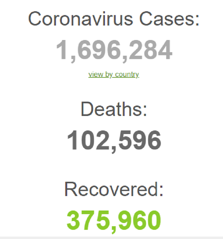 TANGKAPAN Layar update virus corona dari laman World Meters