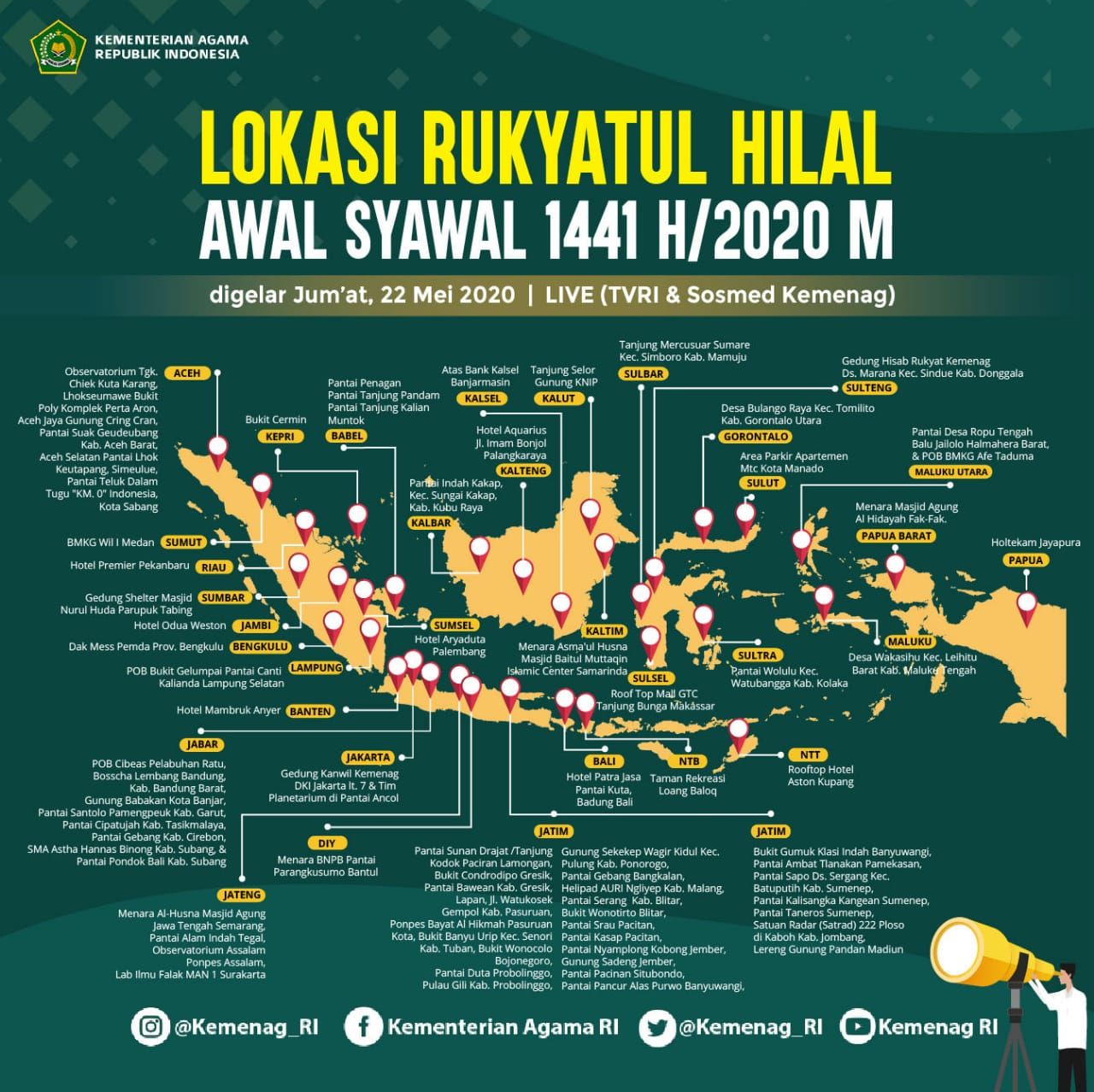 LOKASI Rukyatul Hilal awal Syawal 1441 H/2020 M di 80 titik diseluruh Indonesia