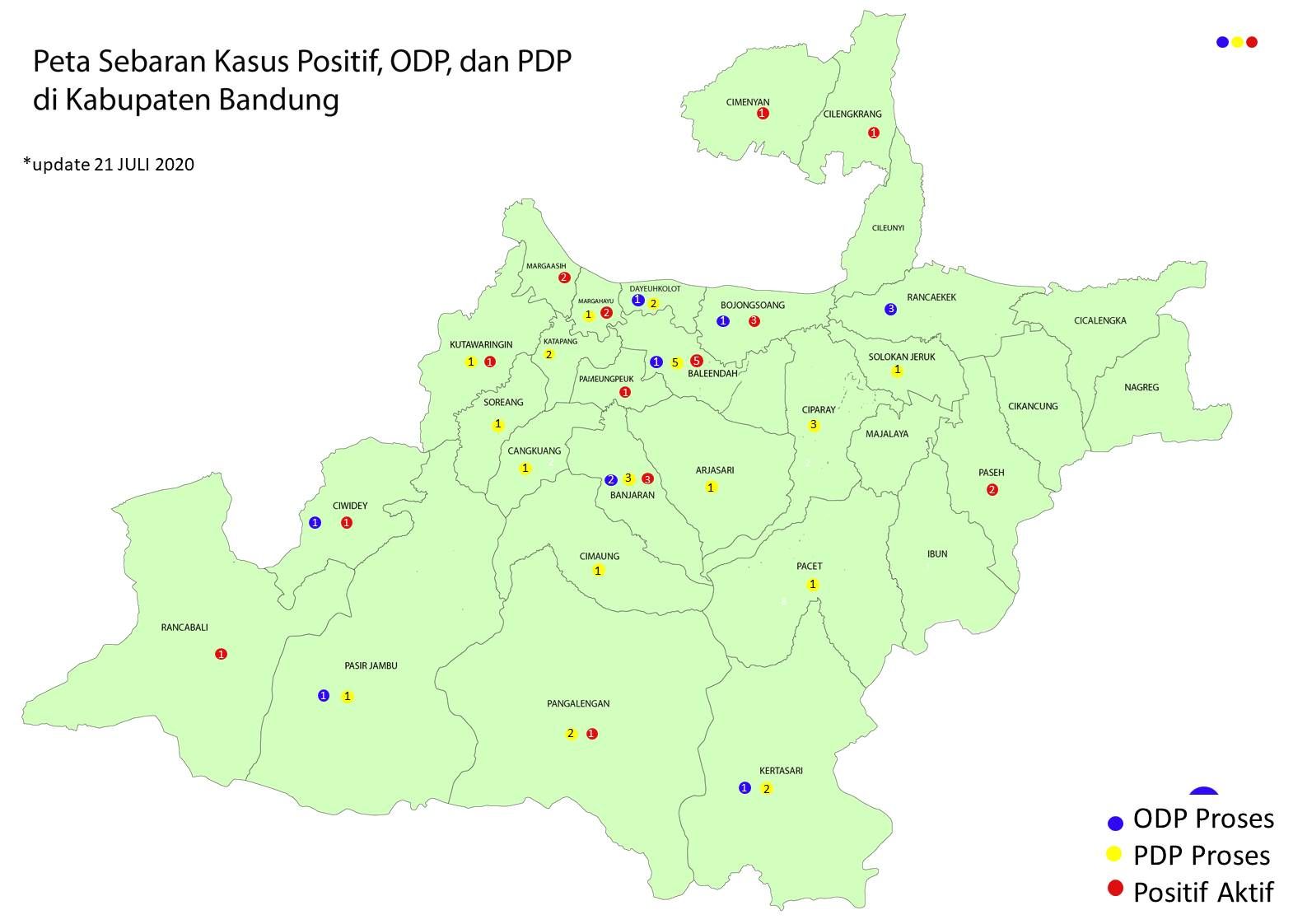 Data penyebaran Covid-19 di Kabupaten Bandung, Selasa (21/7/2020).**