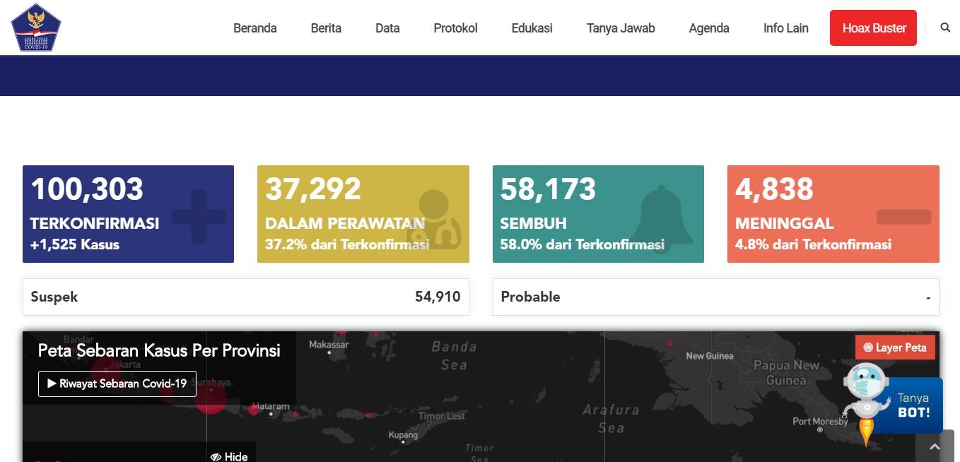 UPDATE kasus virus corona di Indonesia, Senin (27/7/2020).