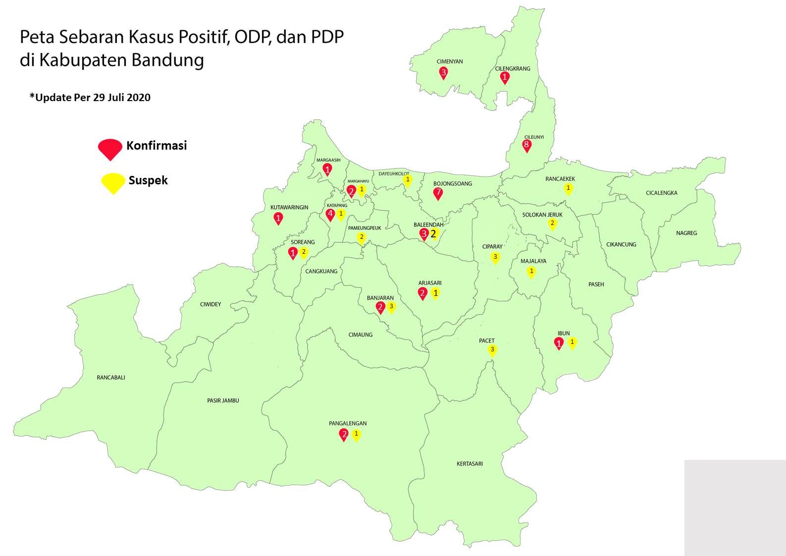 Data persebaran Covid-19 di Kabupaten Bandung, Rabu (29/7/2020.**