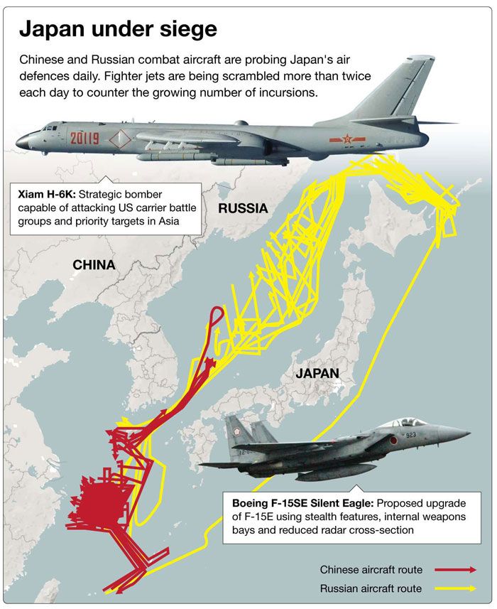Rute penerbangan pesawat China dan Rusia.