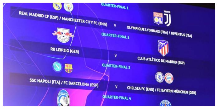 Jadwal Pertandingan Liga Champions Babak 16 Besar 2020 Ada Laga Manchester City Vs Real Madrid Kabar Lumajang