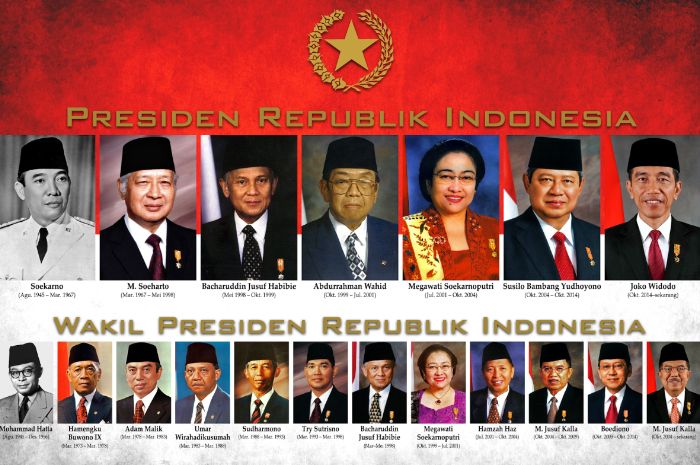 Daftar Lengkap Nama Presiden dan Wakil Presiden Indonesia dari Tahun