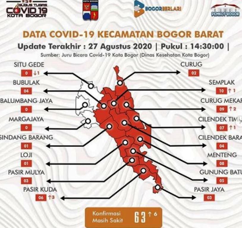 Positif 540 Dan Meninggal 116 Orang Yakin Masih Mau Wisata Ke Kota Bogor Yang Zona Merah Isu Bogor