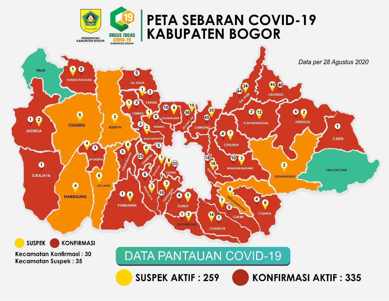 Kota Bogor Terapkan PSBMK karena Zona Merah, di Kabupaten Bogor Malah