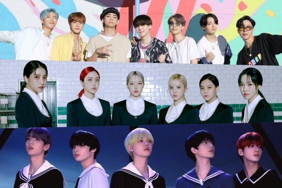 Cara Daftar Konser Bts Gfriend Dan Txt Di Lotte Duty Free Family Pada 27 September 2020 Kabar Lumajang